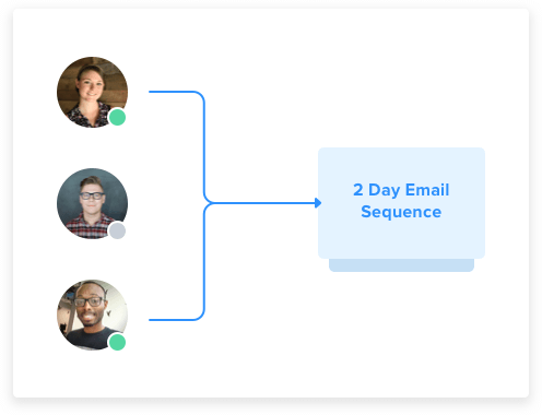 Up Your Marketing Capabilities